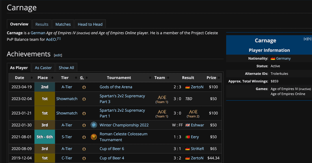 A Liquipedia page showing a player that is also named Carnage.